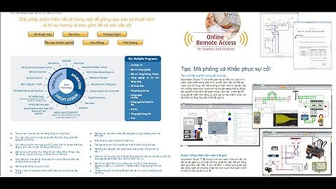 Automation Studio _Thiết kế mô phỏng : Thủy lực - Khí nén, Điện- Điện Tử, PLC-Tự động hóa.