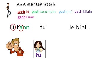 Aimsir Láithreach 1