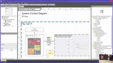 test.con 6 part 1.1 Programming elements