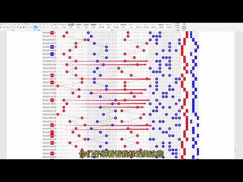 @彩票 走势图系列，返奖率启示录