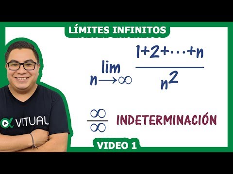 Límites Infinitos 1 | Cálculo Diferencial - Vitual Universitario