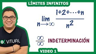 Límites Infinitos 1 | Cálculo Diferencial - Vitual Universitario