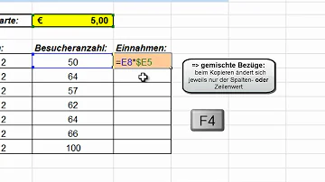 Wie wählt man in einer Formel in Excel eine ganze Spalte?