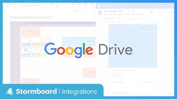 Stormboard + Google Drive