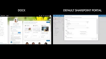 Dock vs. Default SharePoint - Employee Anniversaries Feature