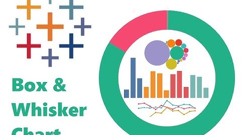 How to make a Box and Whisker chart in Tableau (American English)