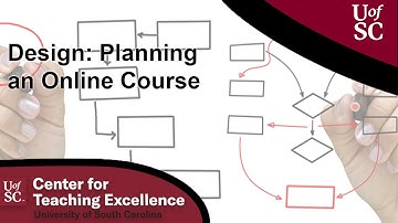 Design: Planning an Online Course