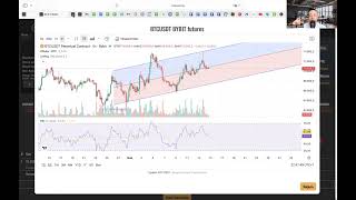Новостной обзор рынков от QUANTEX | Что произошло на прошлой неделе и чего ждать дальше
