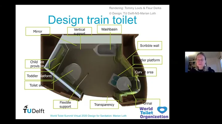 Marian Loth's "Design for Sanitation" and the desi...