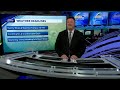 Video: Sunny skies on a warmer day