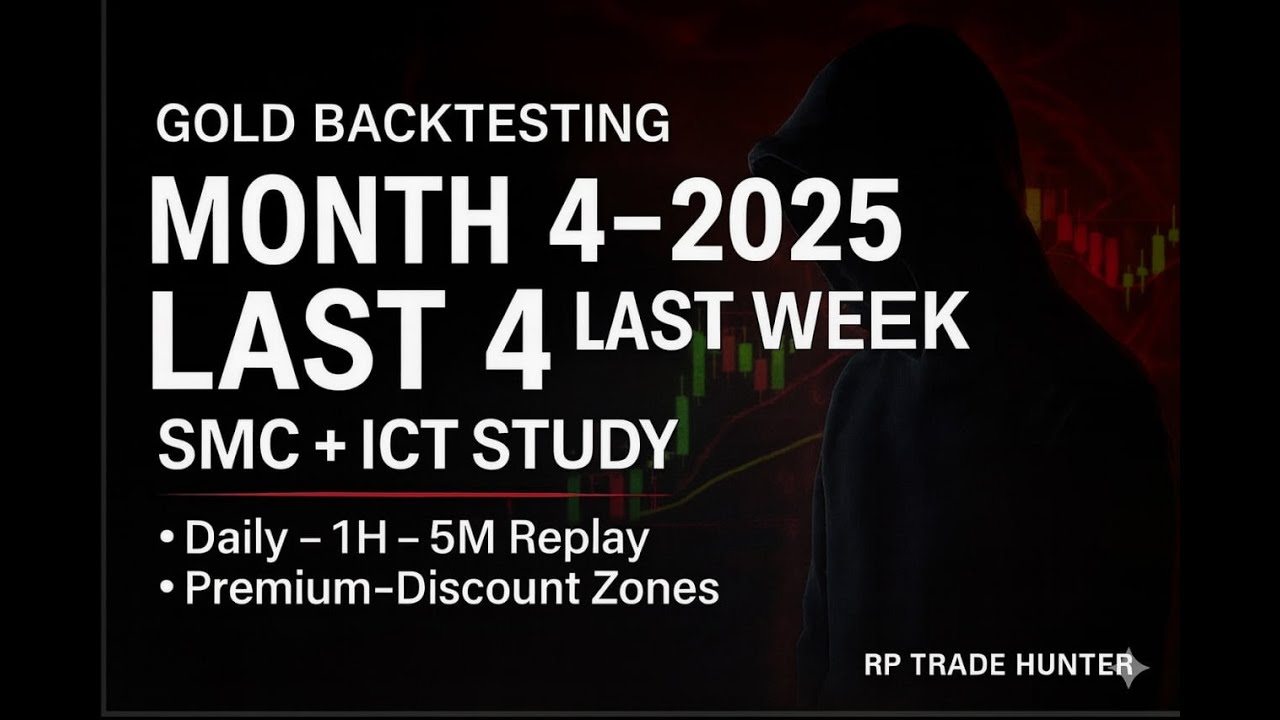 "Gold Backtesting Month 4 (2025) | SMC + ICT Replay | Daily–1H–5M Smart Money Breakdown" 