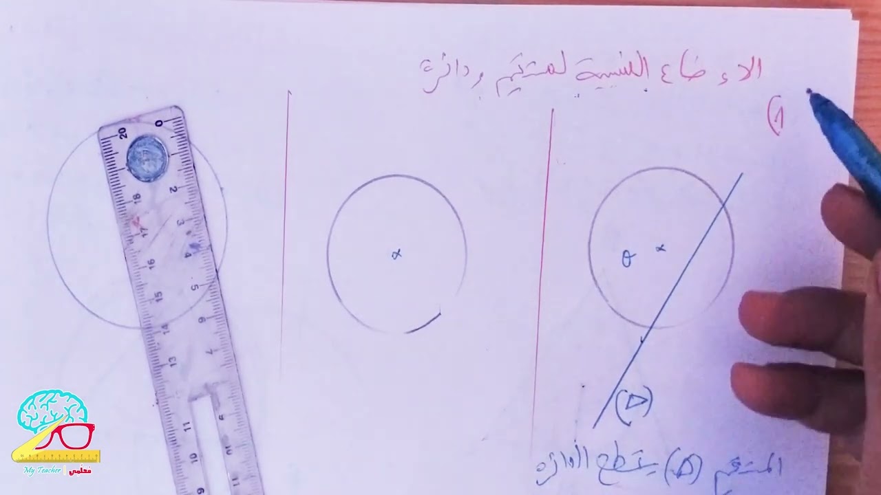 الاوضاع النسبية لدائرة ومستقيم