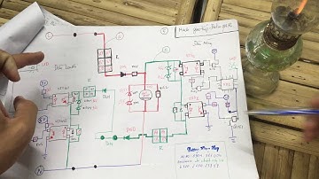 bài 23: dakin 32 220v nguyên lý mạch giao tiếp