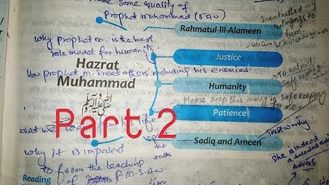 Class 9 English | Lesson 1 Part 2 | Prophet Muhammad ﷺ – A Model of Tolerance | KPK Textbook