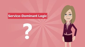 Goods-Dominant Logic vs. Service-Dominant Logic - easily explained