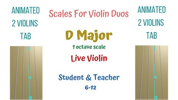 D MAJOR (D-dur) Scale 🎵 Violin Duet | 1 Octave [6-12] | LIVE Violin | 2 Animated Violin TABS