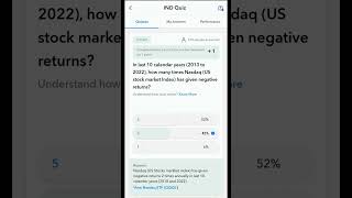 Celebrity IndMoney Daily Quiz Answers Profile