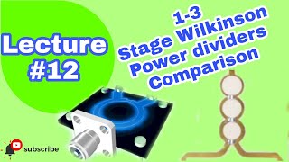 How to design three stage Wilkinson power divider |comparison b/w single to three stage Wilkinson