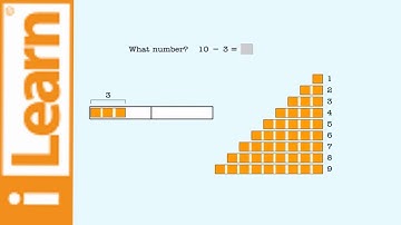 Make a ten strategy: Ten minus a number - Fast And Easy Math Learning Videos
