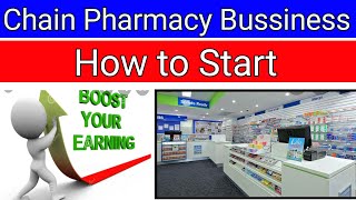 how to start medical store business/Pharmacy business ideas #Learnforfuture #Distribution business