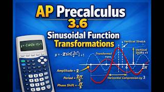 AP Precalculus 3.6 Sinusoidal Function Transformations