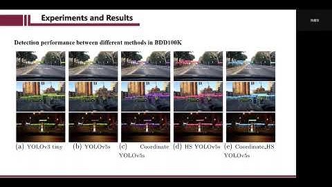 An improved lightweight network based on YOLOv5s for object detection in autonomous driving