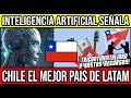 Inteligencia Artificial DESTACA a Chile como Mejor Pais de LATAM 🇨🇱 #Chile #Valparaiso #ViñaDelMar