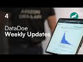 Amazon Returns, Campaign Budgets &amp; FBA Inventory - New DataDoe Features #4