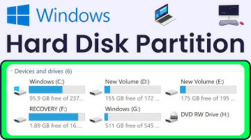 How to Make Disk Partition in Windows 10 Without Losing Data | Hard Disk Partition Kaise Kare