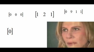 Introduction to Matrices Video Part 2