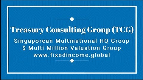 FX Derivatives - Risk Reversal