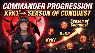 How to plan your Commander Progression from KvK1 to Season of Conquest | Rise of Kingdoms | yebo
