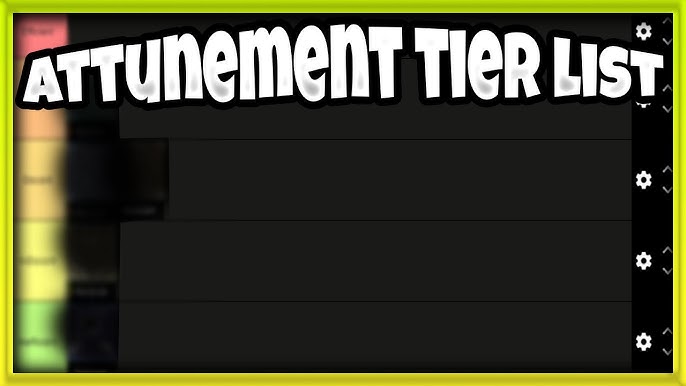 Create a Deepwoken race tierlist(buffs) Tier List - TierMaker