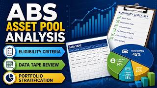 ABS Asset Pool Analysis: Eligibility Criteria, Data Tape Review and Portfolio Stratification