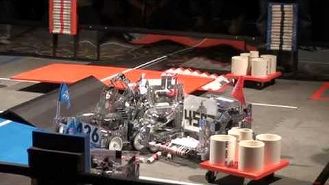 CCHS Iowa Robotics Competition