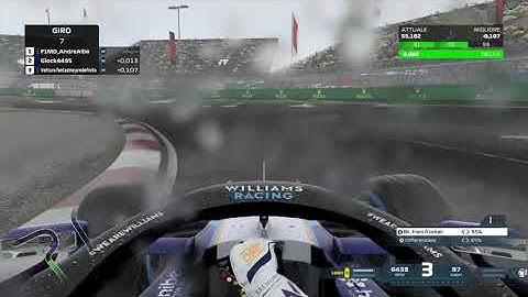 F1 2021 Zandvoort World Record Wet + Setup