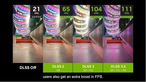 NVIDIA DLSS 3.5 on ASUS ROG: What You Need to Know