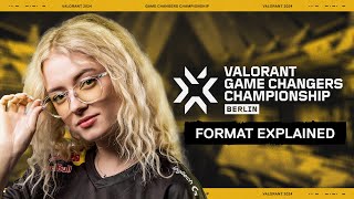 Famous Game Changers Championship 2024: Format Explainer Wealth