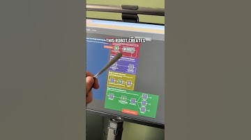 Launch Your 24/7 AI Content Robot with N8N  Discover how to automate y...