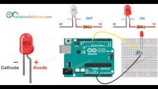 How To Turn On Led1 Using Arduino