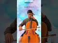 Suzuki Cello Book 1 – Song 16: Minuet in C