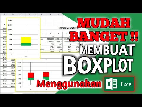 Cara Gampang Membuat Boxplot Menggunakan Ms. Excel