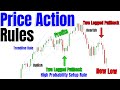 SIMPLE Price Action Rules For High Probability Scalping