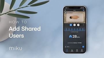 How to add Shared Users within the Miku App