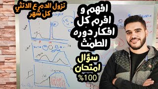 افرم دوره الطمث بطريقه عبقريه ❤️😎 افرم كل افكار دوره الطمث ثانويه عامه ❤️🙈🤤🤤 شرح التكاثر 3 ثانوي