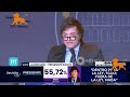 👉💪🦁🇦🇷Asi fueron las Primeras Palabras del Señor PRESIDENTE JAVIER MIELEI🔴🟢
