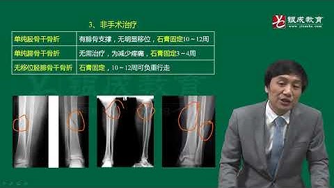 脛骨骨折 Youtube