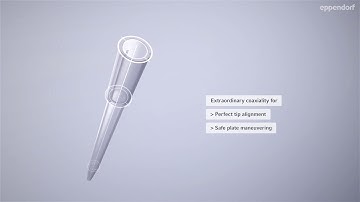 Eppendorf - LabTeamet - 384  Ready  Set  Pipette!
