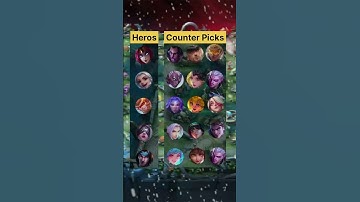 MLBB Hero vs Counter 🔥 #shorts #viral  #gameswithvikas