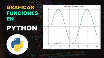 COMO GRAFICAR FUNCIONES EN PYTHON📚📒
